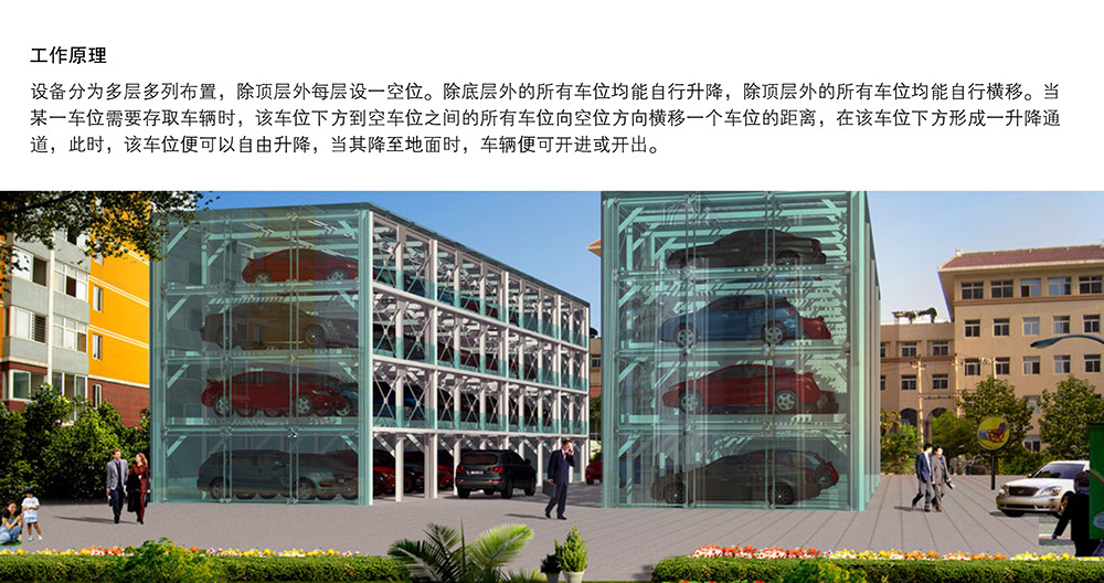 四川成都PSH多层升降横移立体车库工作原理.jpg