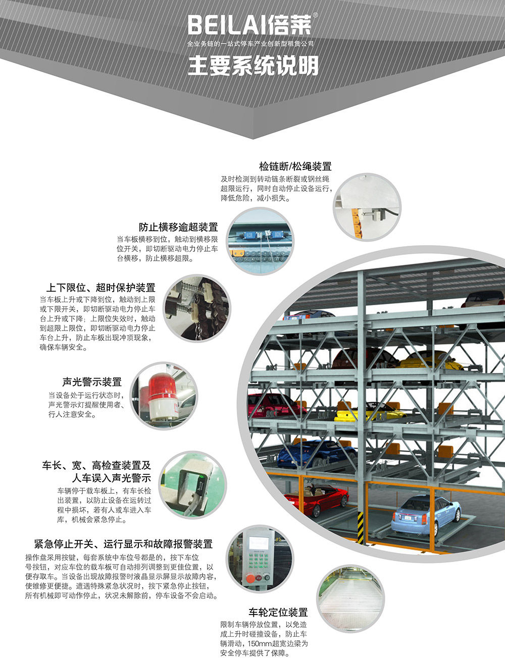 四川成都PSH多层升降横移立体车库主要系统说明.jpg