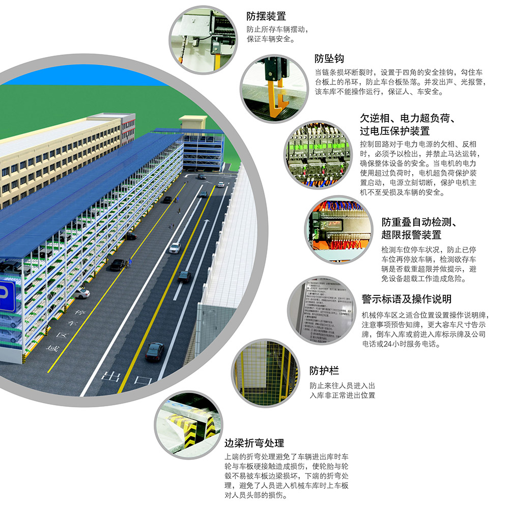 四川成都PSH多层升降横移立体车库安全装置.jpg
