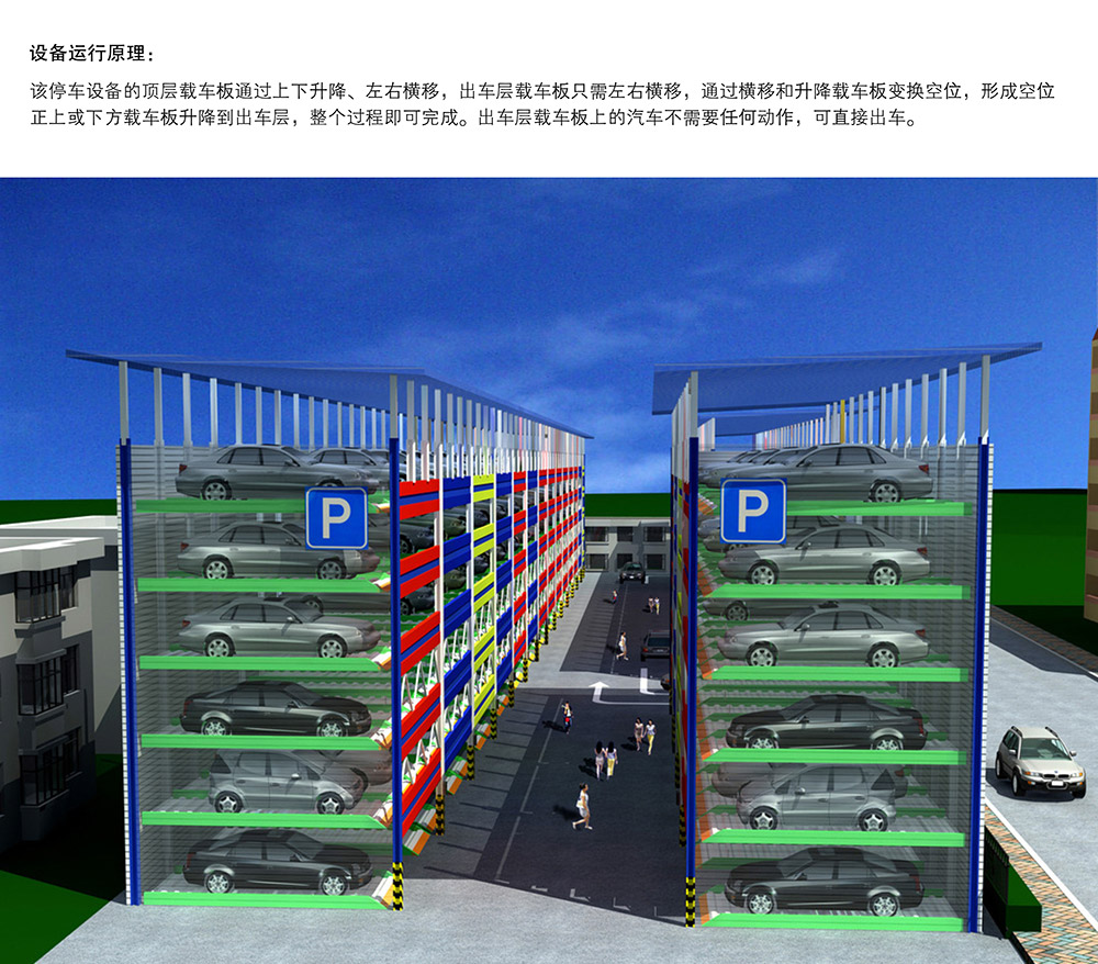 四川成都PSH6六层升降横移立体车库运行原理.jpg