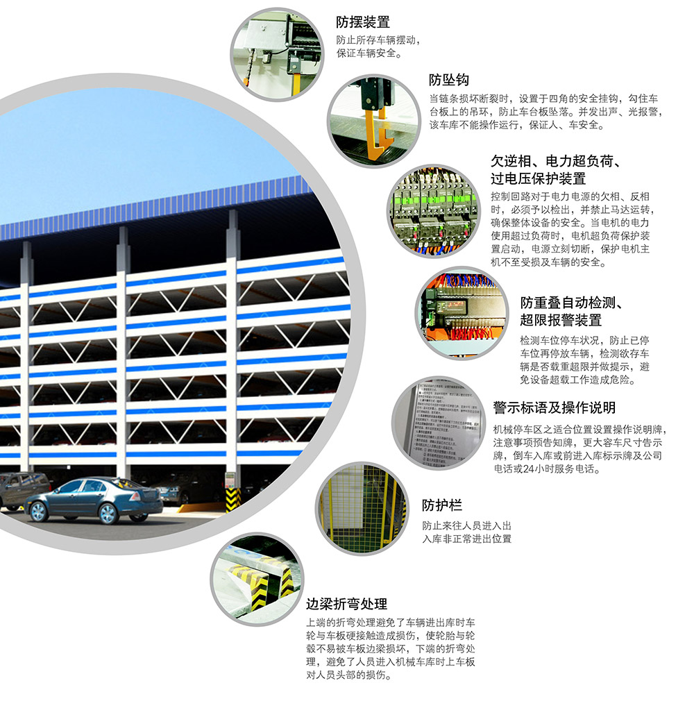 四川成都PSH6六层升降横移立体车库安全防护.jpg