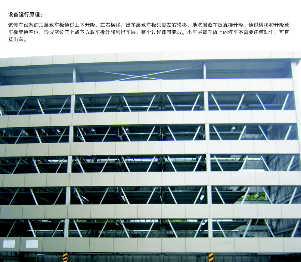 四川成都负一正四地坑式PSH5D1五层升降横移立体车库运行原理.jpg