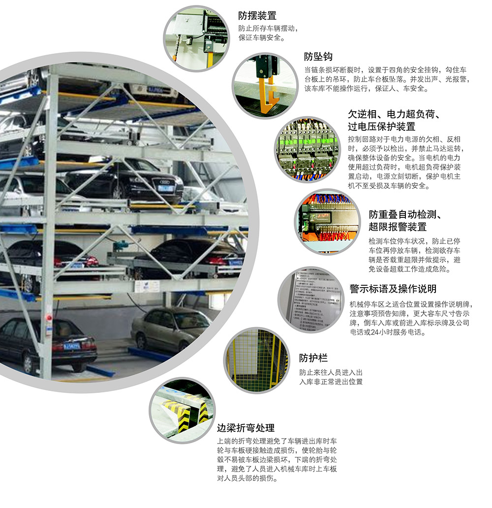 四川成都负一正四地坑式PSH5D1五层升降横移立体车库安全装置.jpg