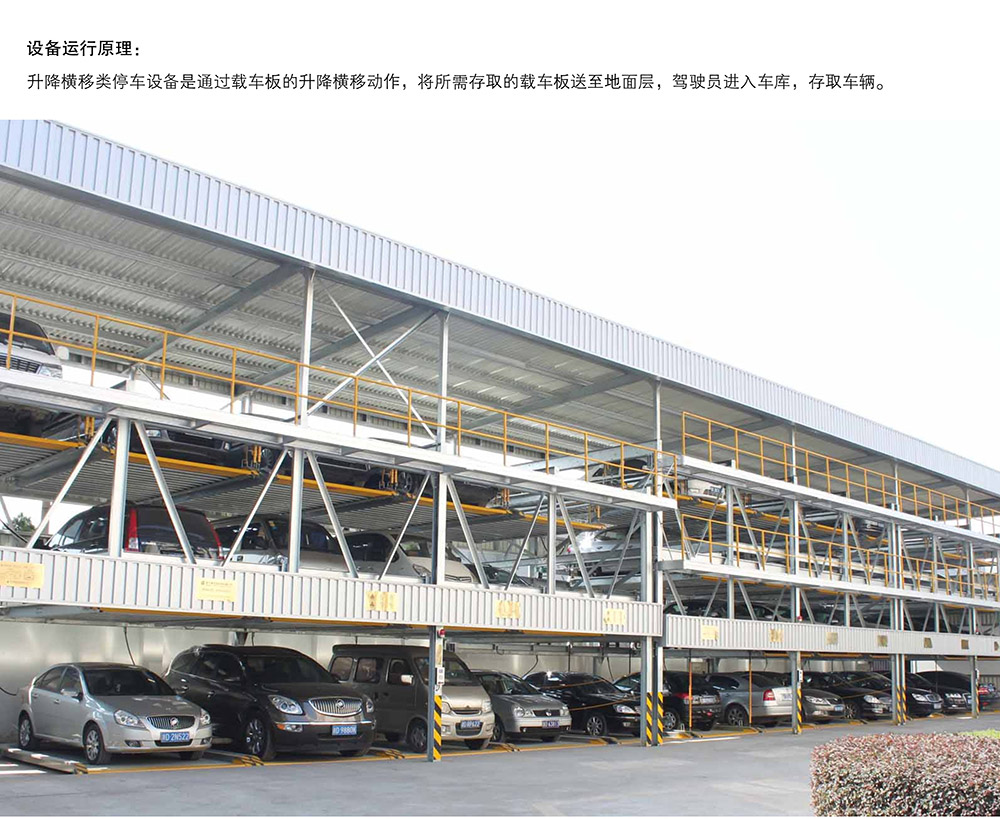 四川成都PSH5五层升降横移立体车库运行原理.jpg