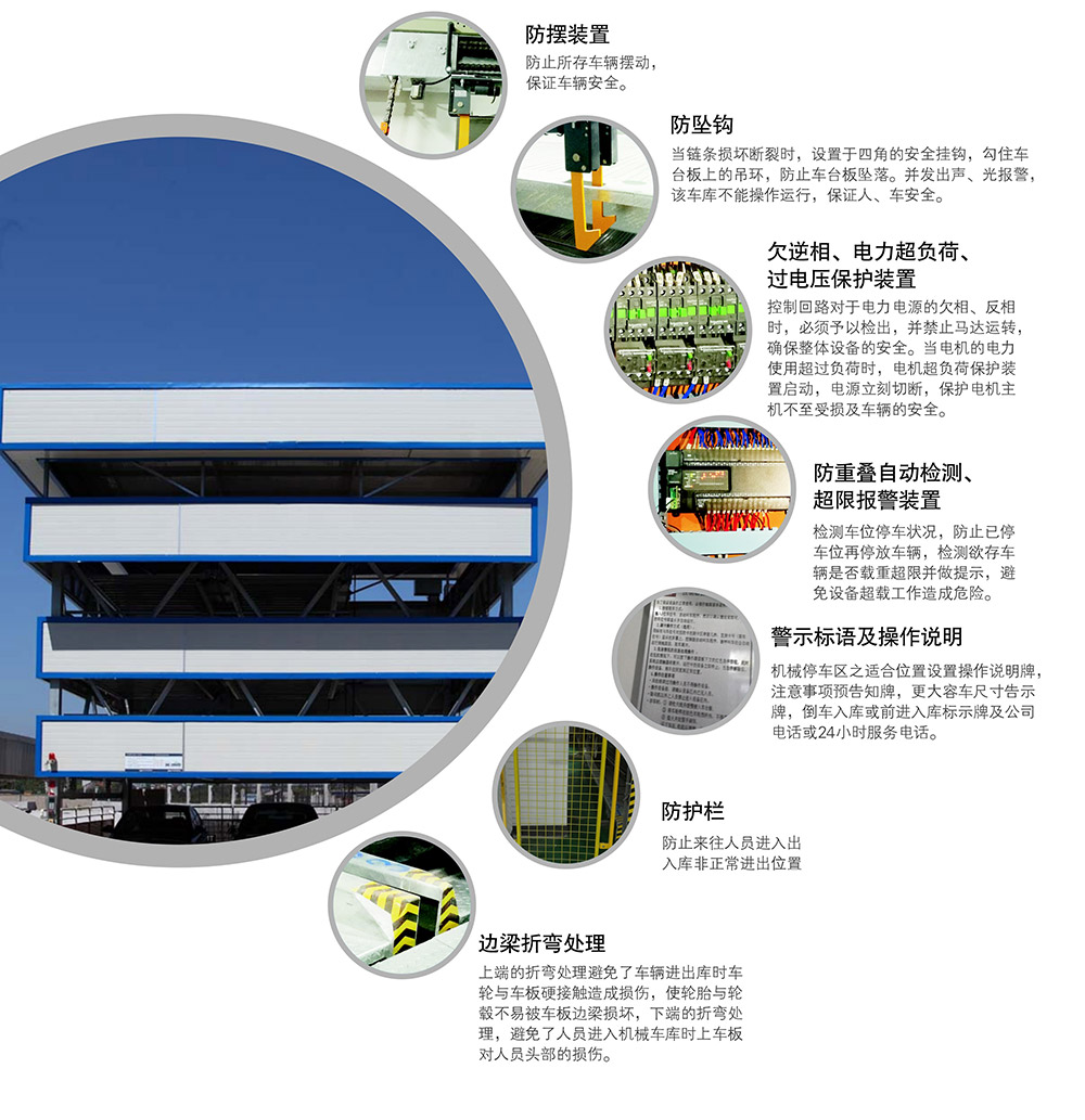 四川成都负一正三地坑PSH4D1四层升降横移立体车库安全保护装置.jpg