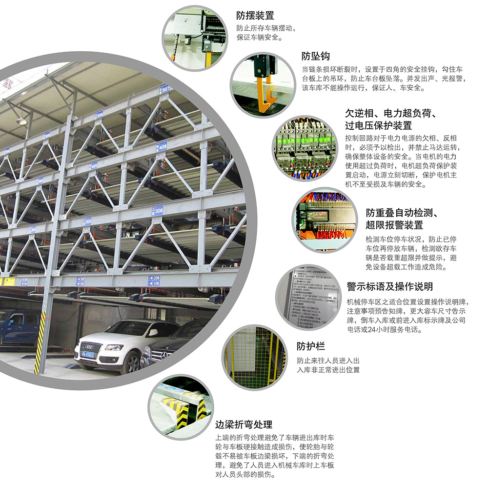 四川成都四至六层PSH4-6升降横移立体车库安全保护装置.jpg