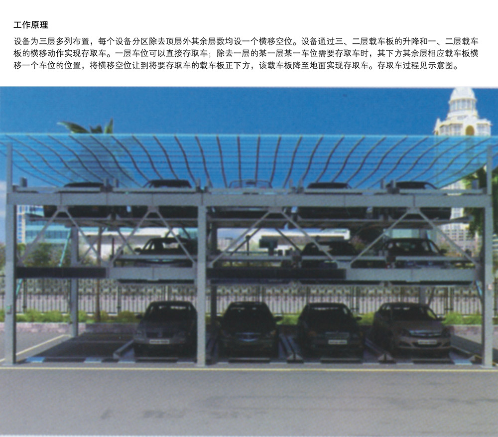 四川成都PSH3三层升降横移立体车库工作原理.jpg
