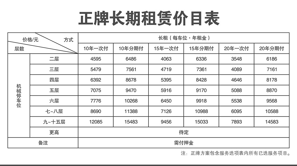 四川成都倍莱停车设备租赁正牌长期租赁价目表.jpg