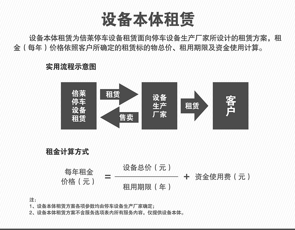 四川成都倍莱停车设备租赁本体租赁.jpg