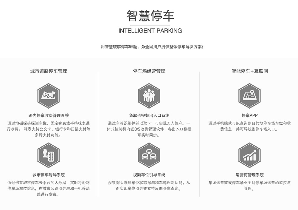 四川成都倍莱停车设备租赁强大技术团队量身打造解决方案.jpg